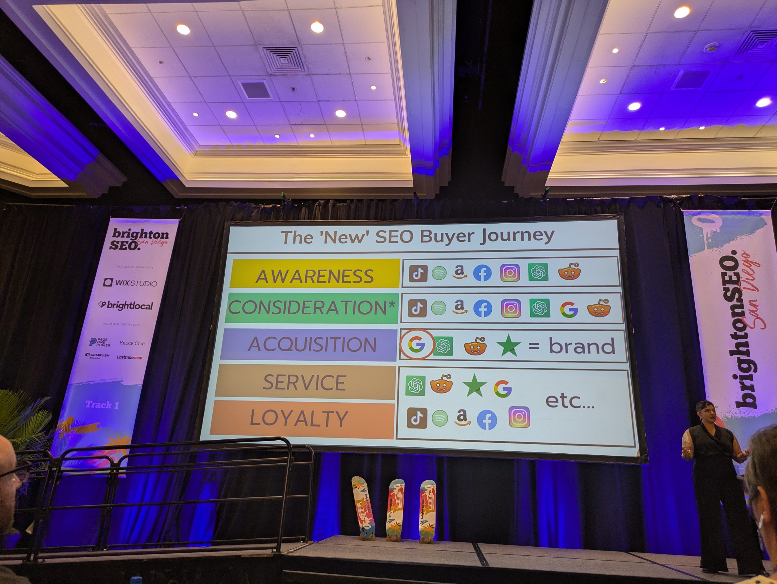 The new SEO buyer journey