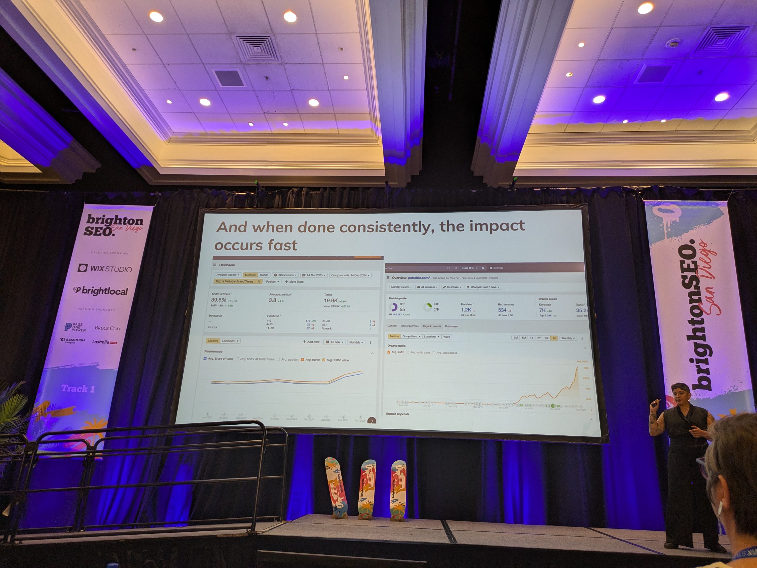 And when done consistently, the impact occurs fast