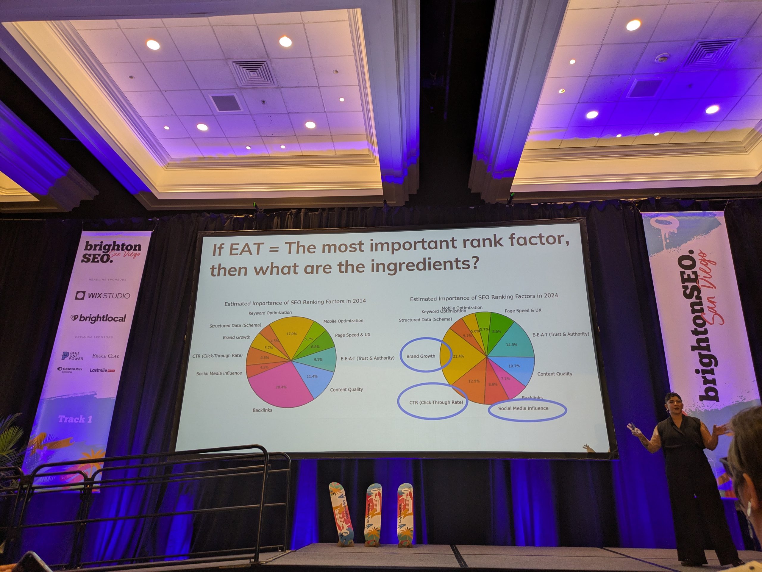 If EAT = the most important rank factor, then what are the ingredients?