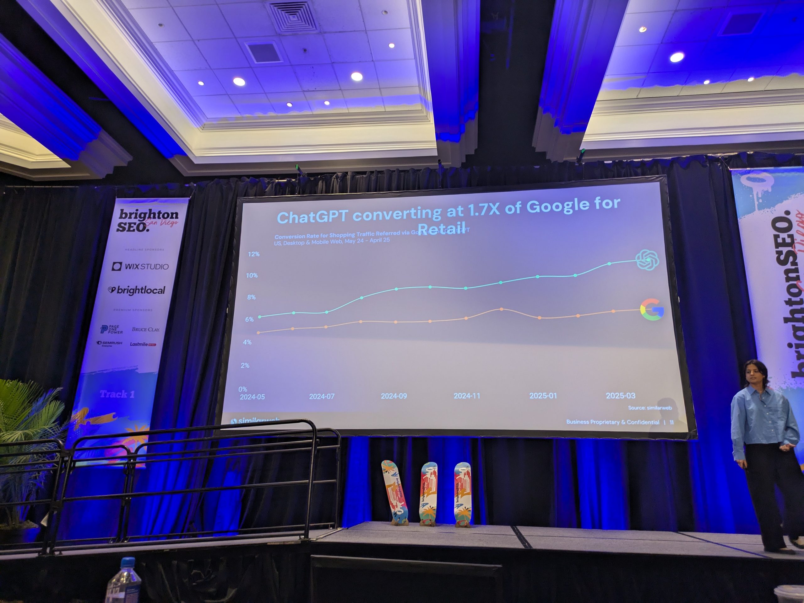 ChatGPT converting at 1.7X of Google for retail