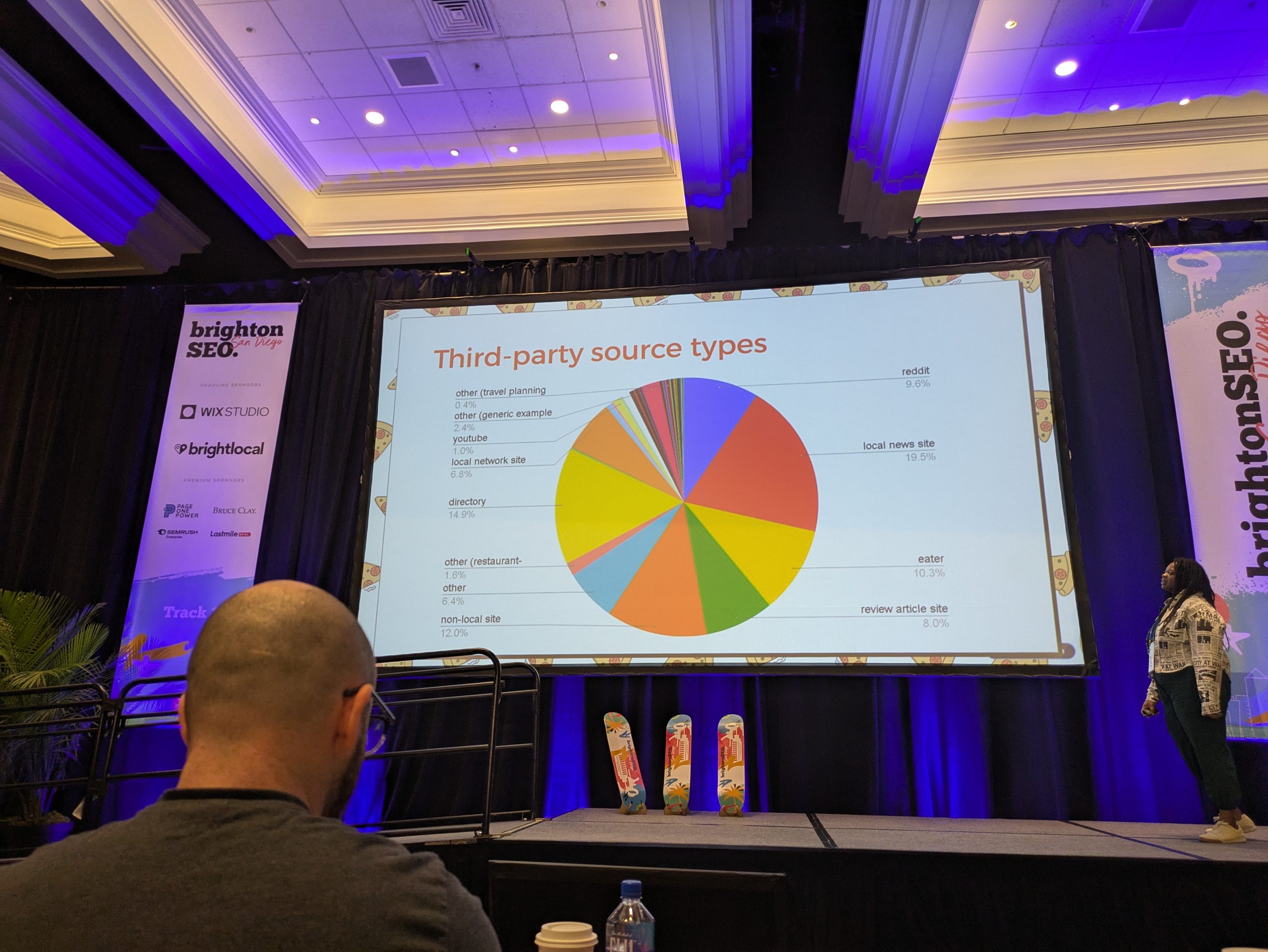Third-party source types