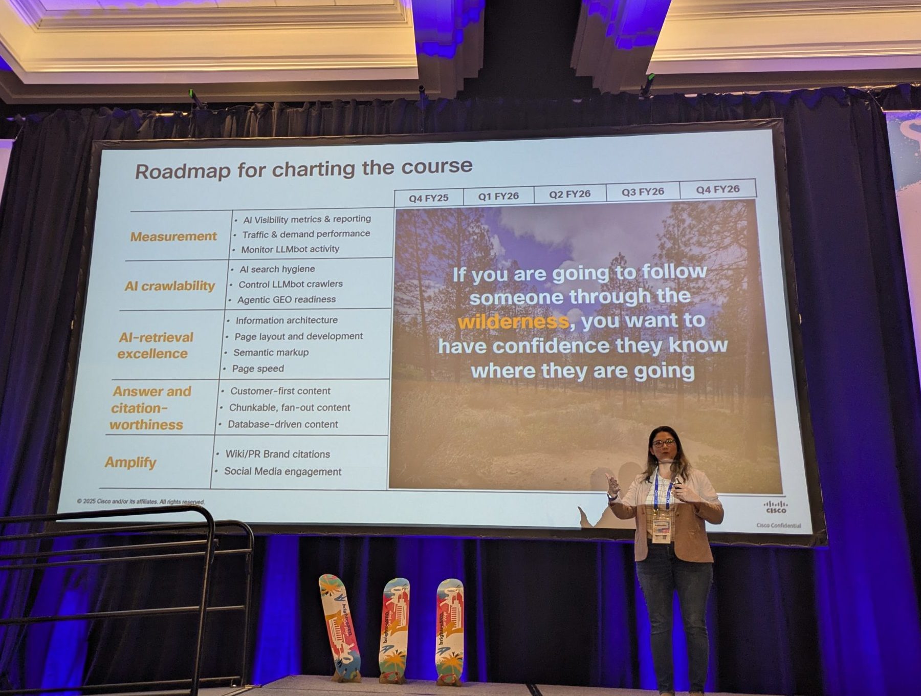 Roadmap for charting the course