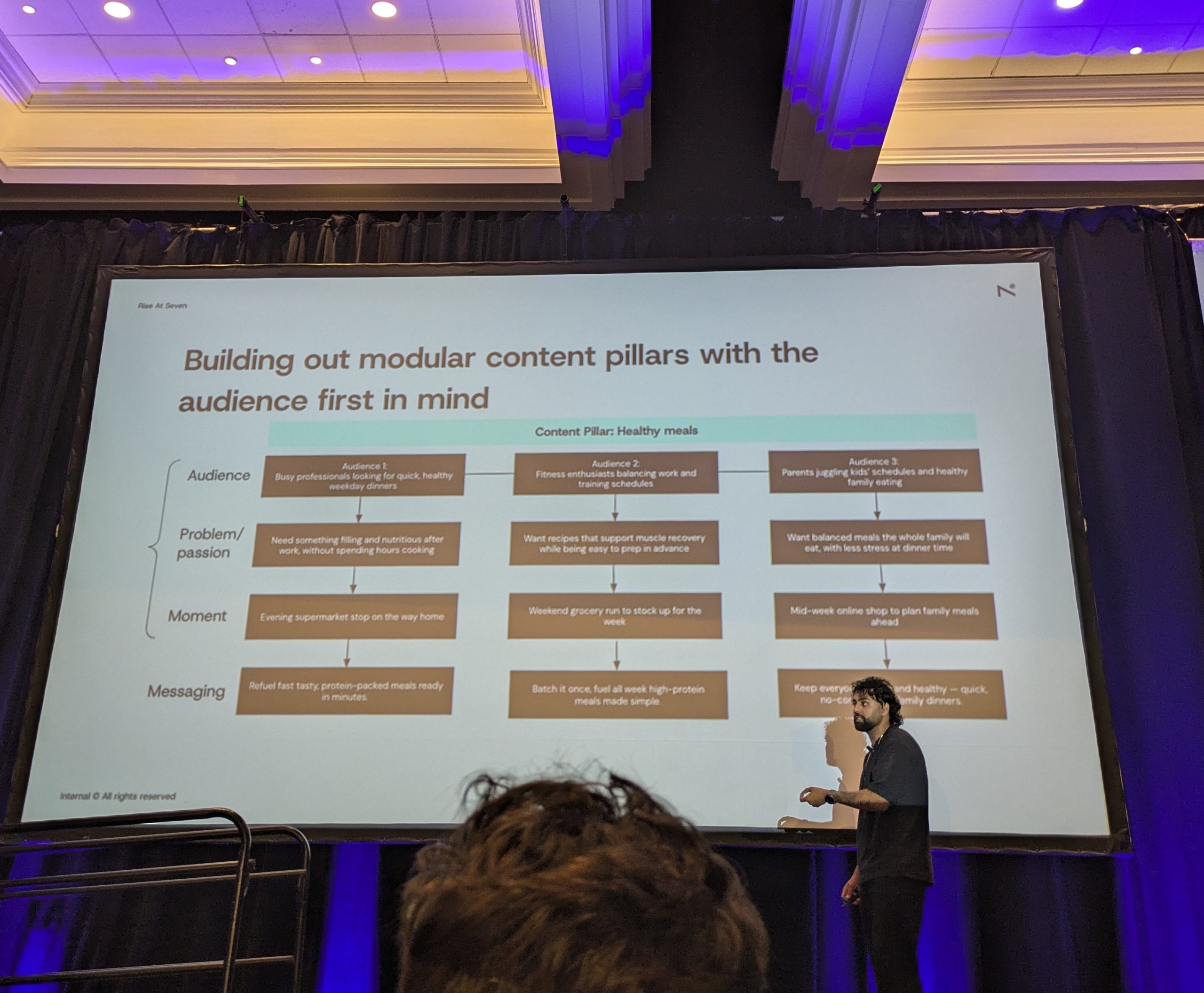 Building out modular content pillars with the audience first in mind