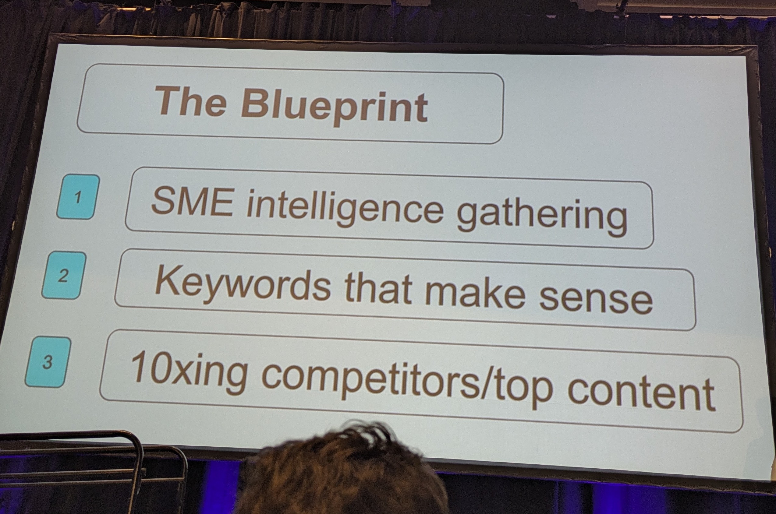 The Blueprint for B2B content strategy