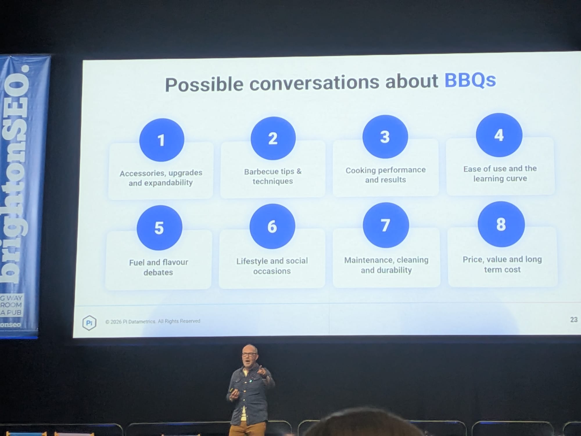 Jon EarnshawのBrightonSEO 2026スライド「Possible conversations about BBQs」 - BBQ周辺の8つの会話空間: 1. アクセサリー・アップグレード・拡張性、2. バーベキューのコツとテクニック、3. 調理性能と仕上がり、4. 使いやすさと習得難易度、5. 燃料と風味の論争、6. ライフスタイルと社交シーン、7. メンテナンス・クリーニング・耐久性、8. 価格・価値・長期コスト