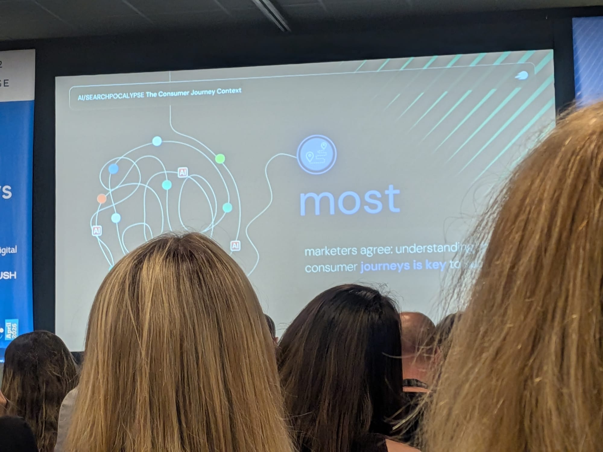 PhilipのAI/SEARCHPOCALYPSEデック「Consumer Journey Context」セクションのスライド: 大半のマーケターが消費者ジャーニーの理解は鍵だと認めている