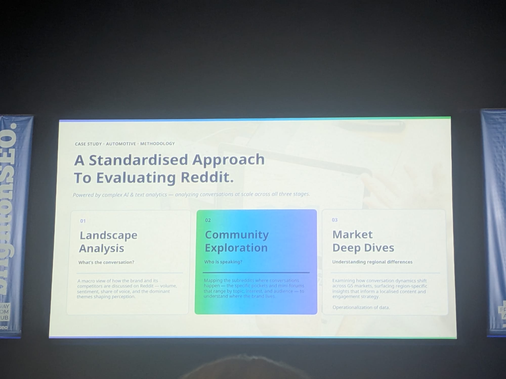Ainhoa Lizarralde が示した Reddit 評価のための3段階標準化アプローチ:Landscape Analysis、Community Exploration、Market Deep Dives