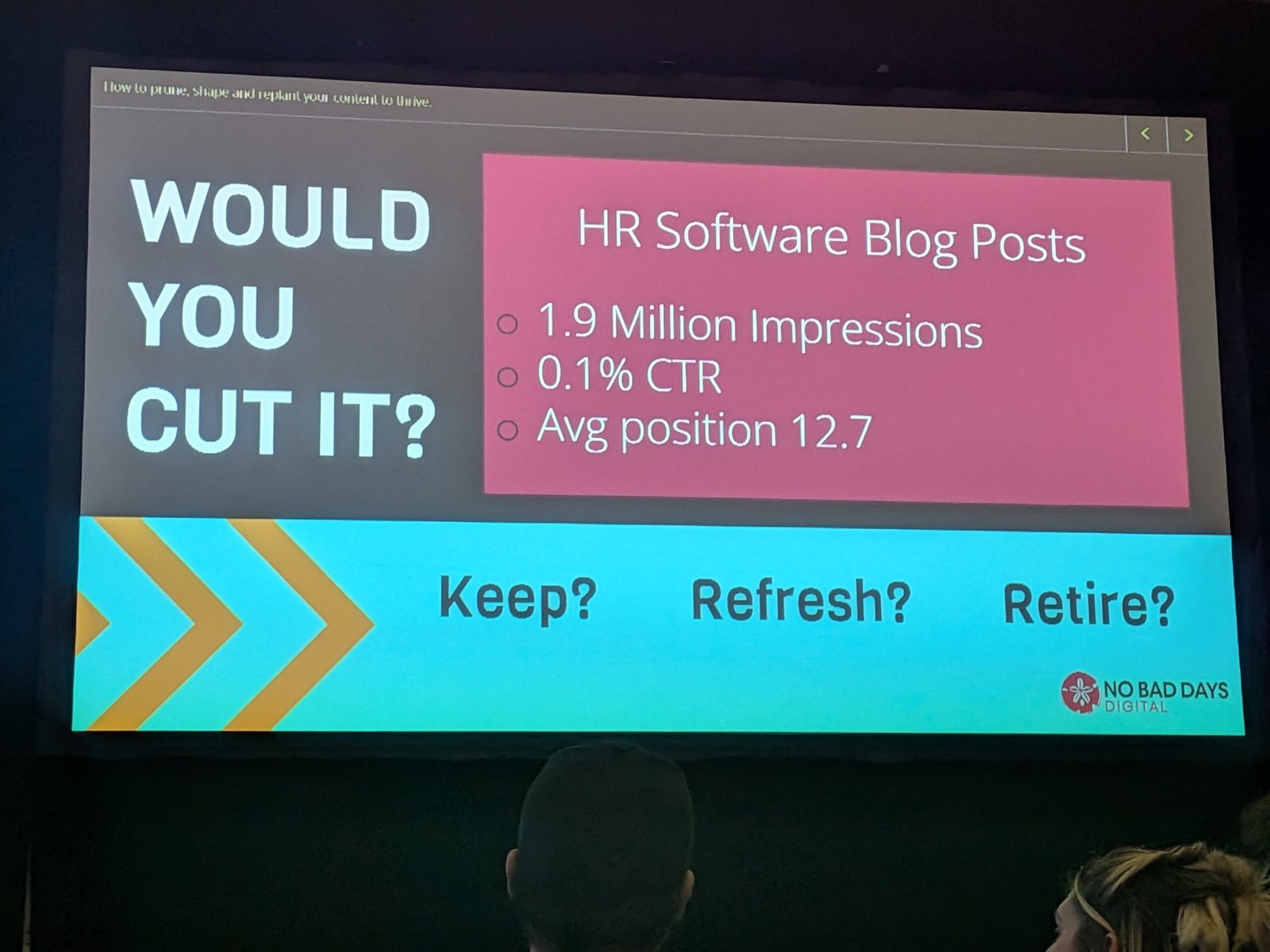 Slide asking whether to cut a blog post with 1.9M impressions, 0.1% CTR and an average position of 12.7