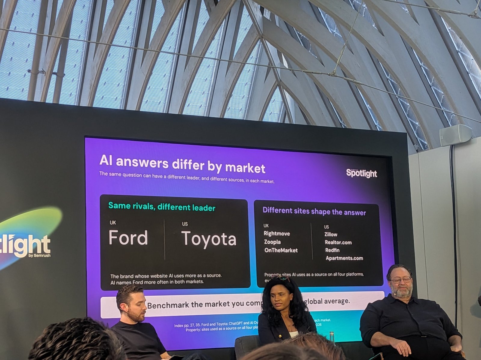 Slide: AI answers differ by market, same rivals with a different leader and different sites shaping the answer in the UK and the US