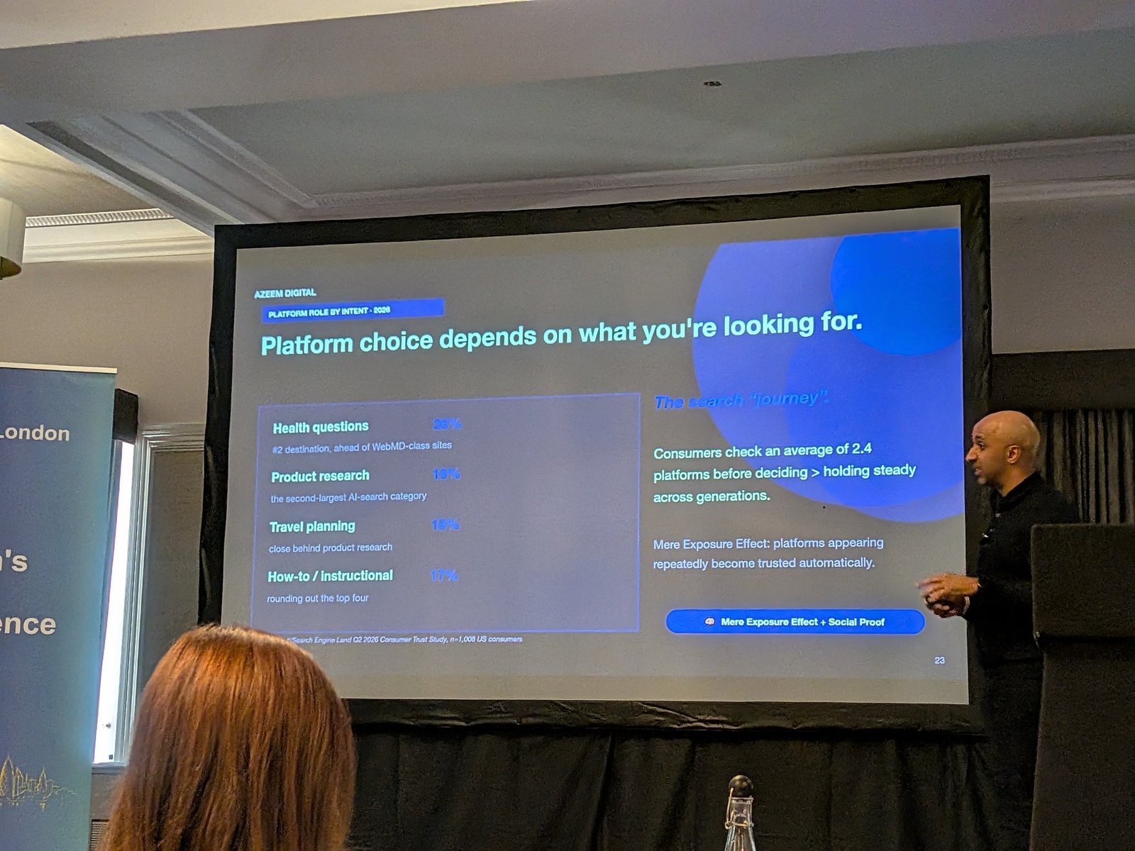 Slide "Platform choice depends on what you're looking for": health 26%, product research 19%, travel 18%, how-to 17%, 2.4 platforms