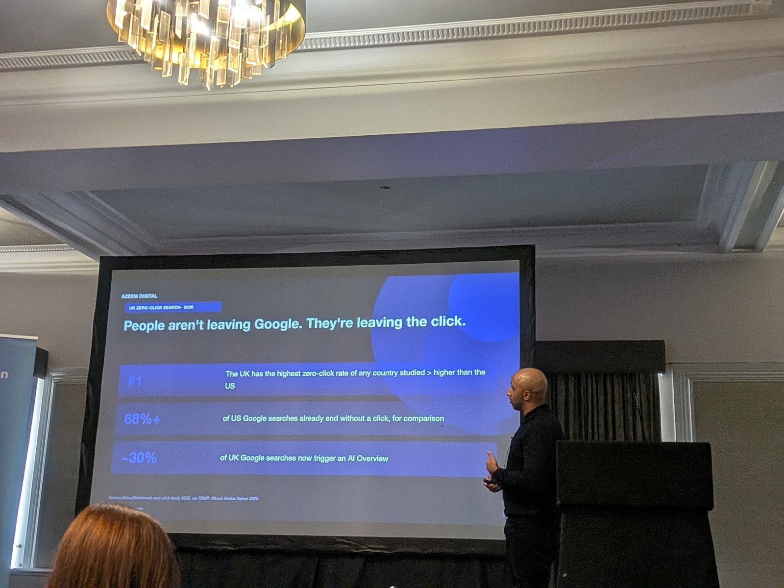 Slide "UK Zero-Click Search 2026: People aren't leaving Google. They're leaving the click." UK number one zero-click rate, 68%+ of US Google searches end without a click
