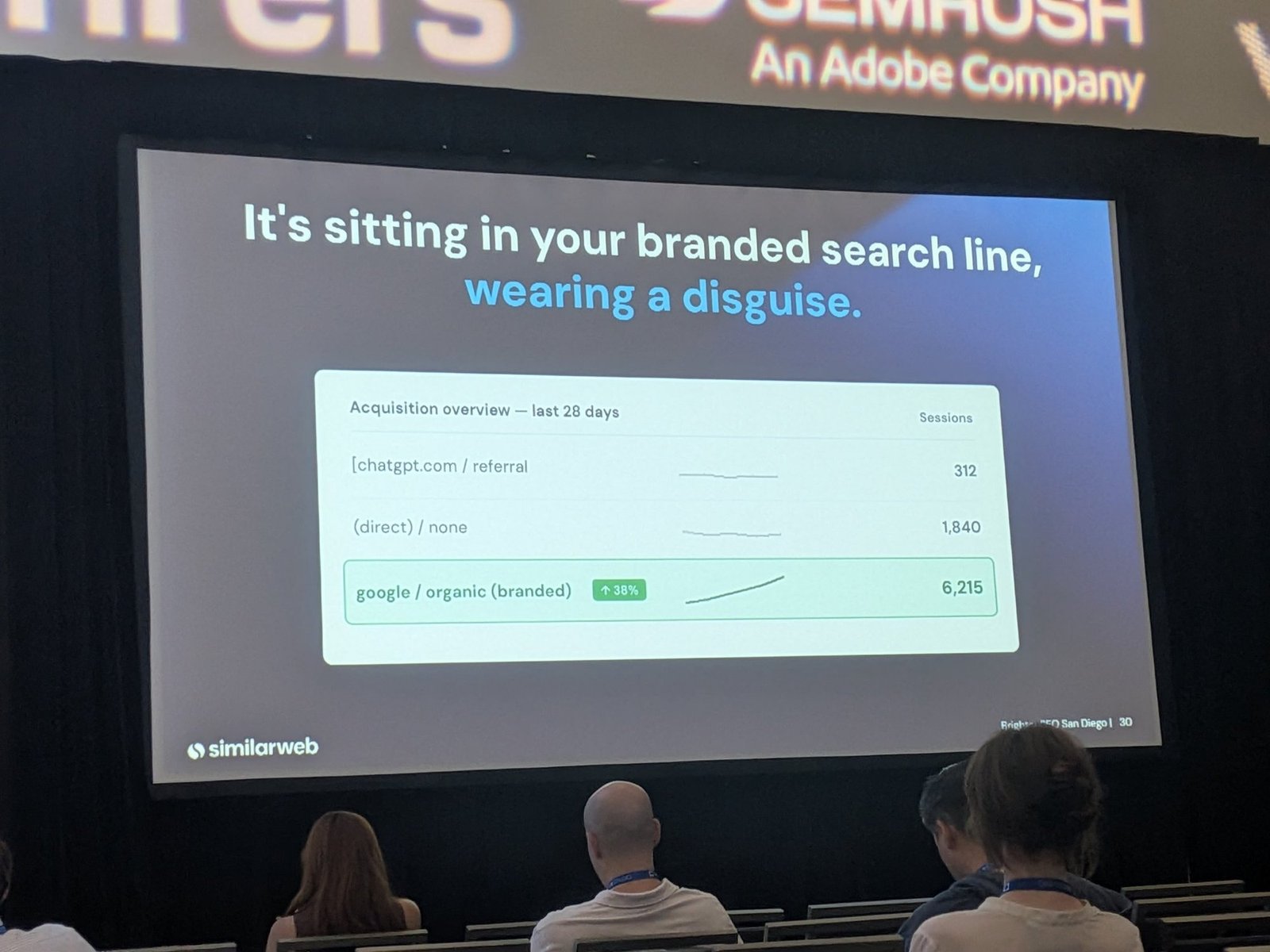 It's sitting in your branded search line, wearing a disguise