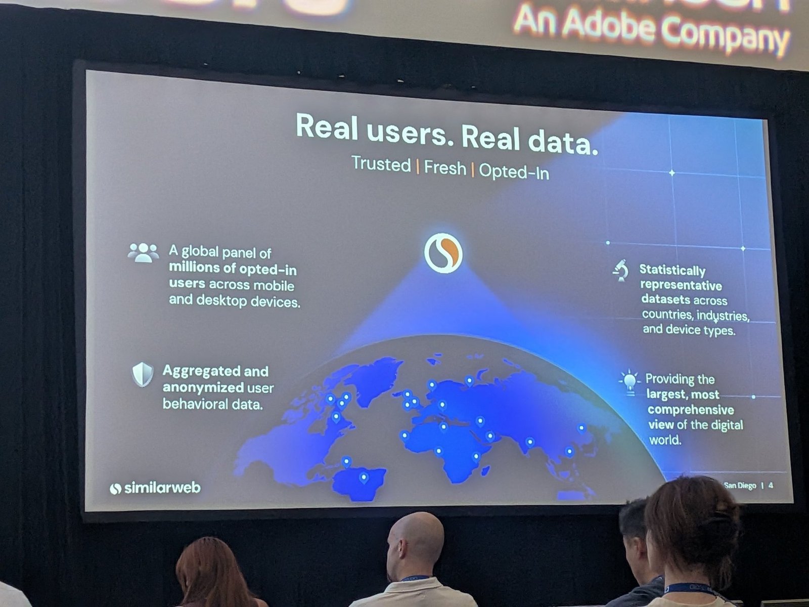 Real users. Real data. Similarweb's global panel