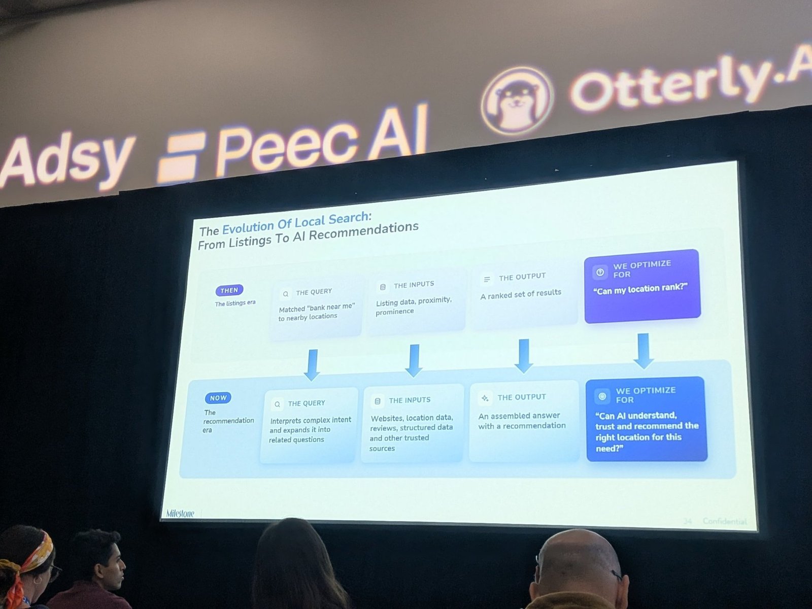 The evolution of local search: from listings to AI recommendations
