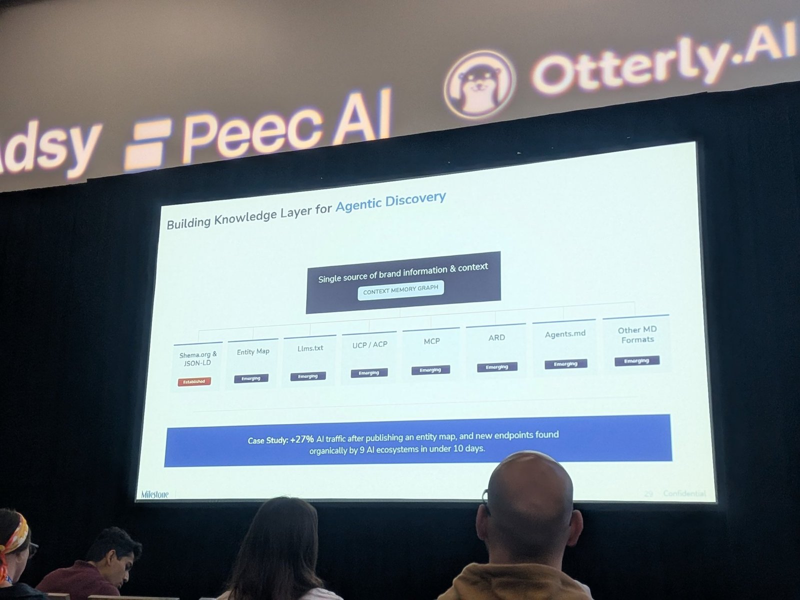 Building a knowledge layer for agentic discovery