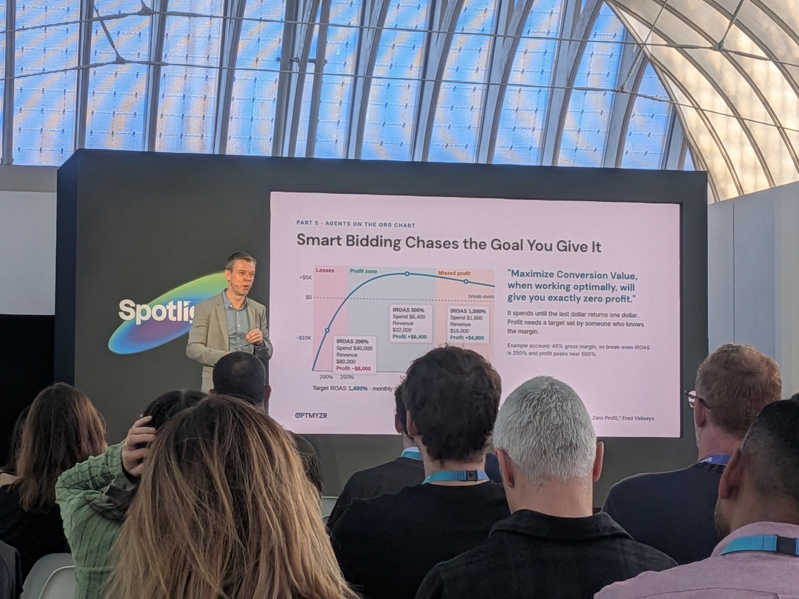 Slide: Smart Bidding chases the goal you give it, profit curve by target ROAS