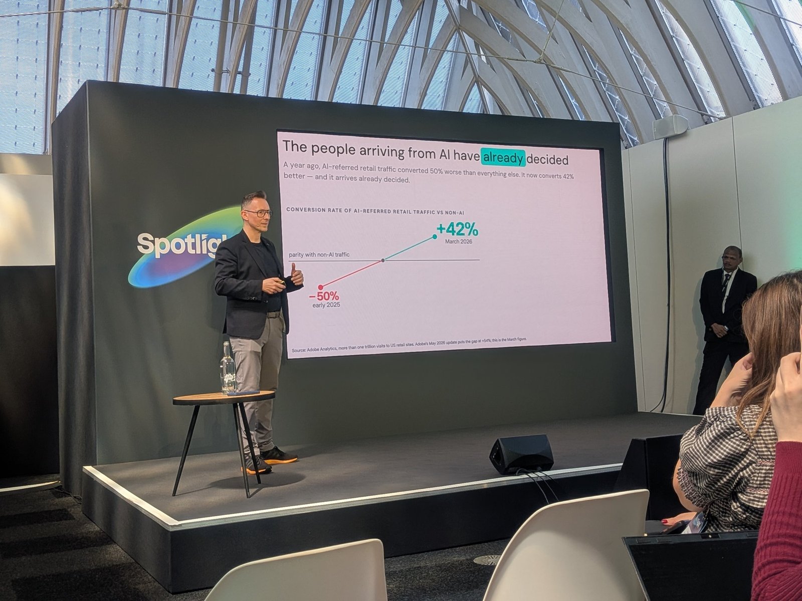 Slide: The people arriving from AI have already decided, AI-referred retail traffic conversion from minus 50% to plus 42%