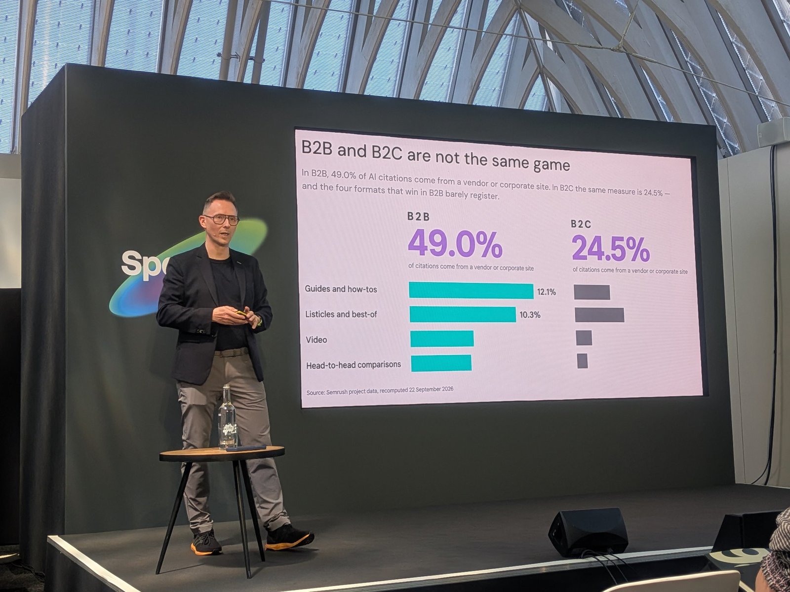 Slide: B2B and B2C are not the same game, share of citations from vendor sites and winning content formats