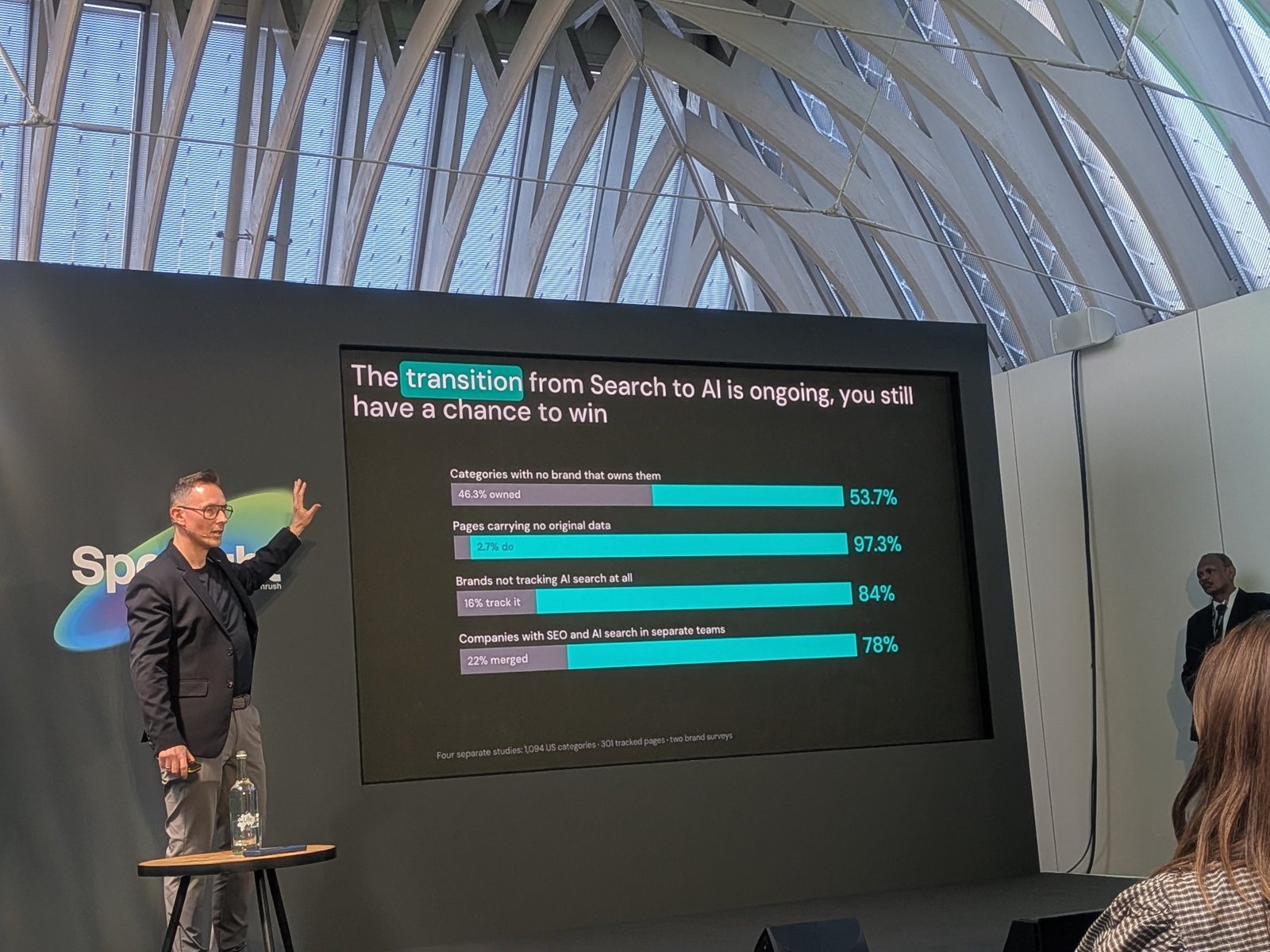 Slide: The transition from search to AI is ongoing and you still have a chance to win