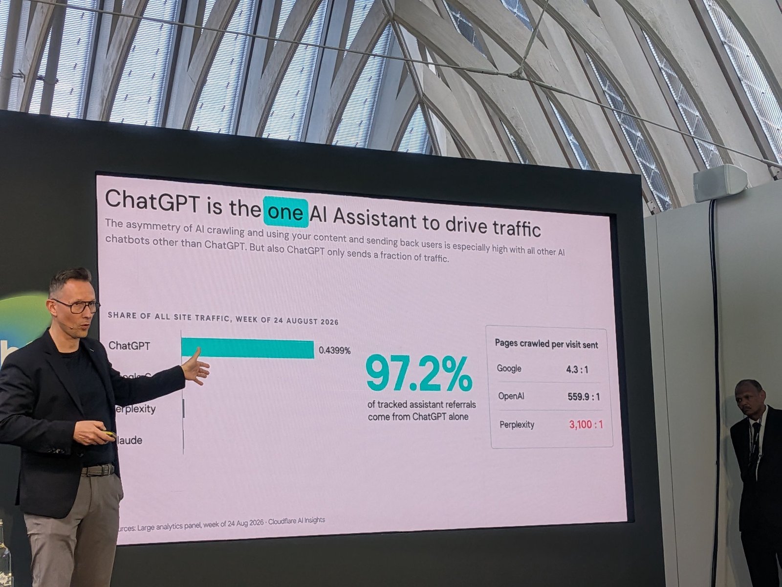 Slide: ChatGPT is the one AI assistant to drive traffic, share of site traffic and pages crawled per visit sent