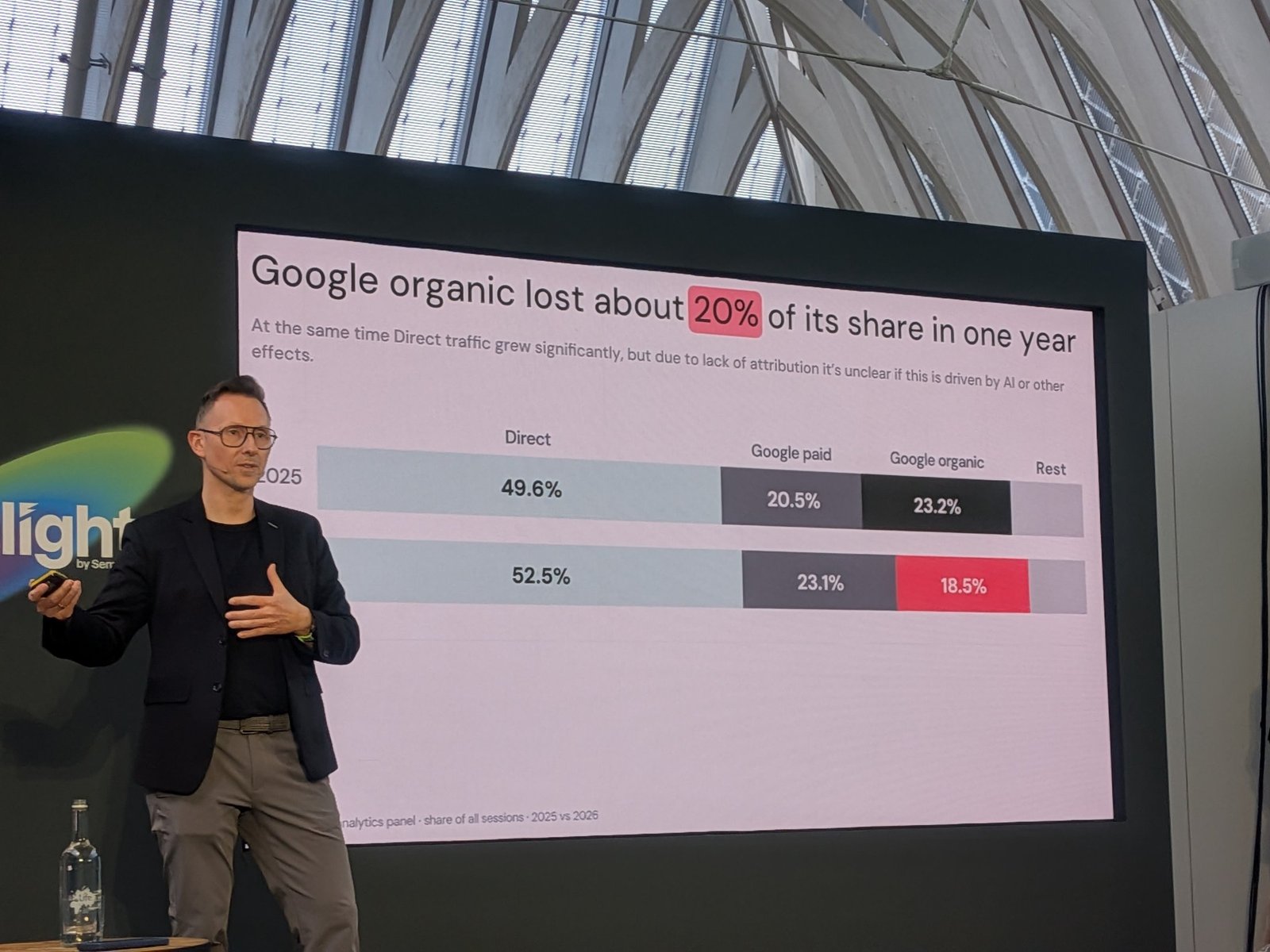 Slide: Google organic lost about 20% of its share in one year, traffic share by channel 2025 vs 2026
