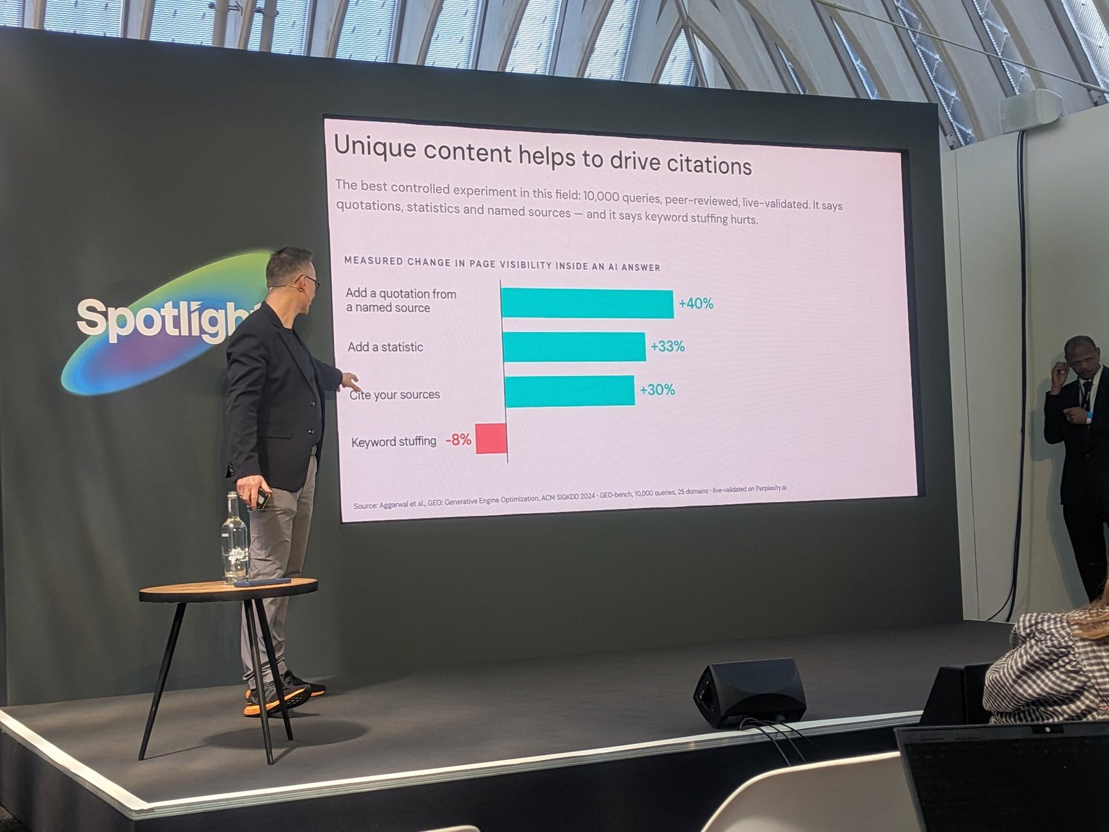Slide: Unique content helps to drive citations, effect of quotations, statistics, sources and keyword stuffing