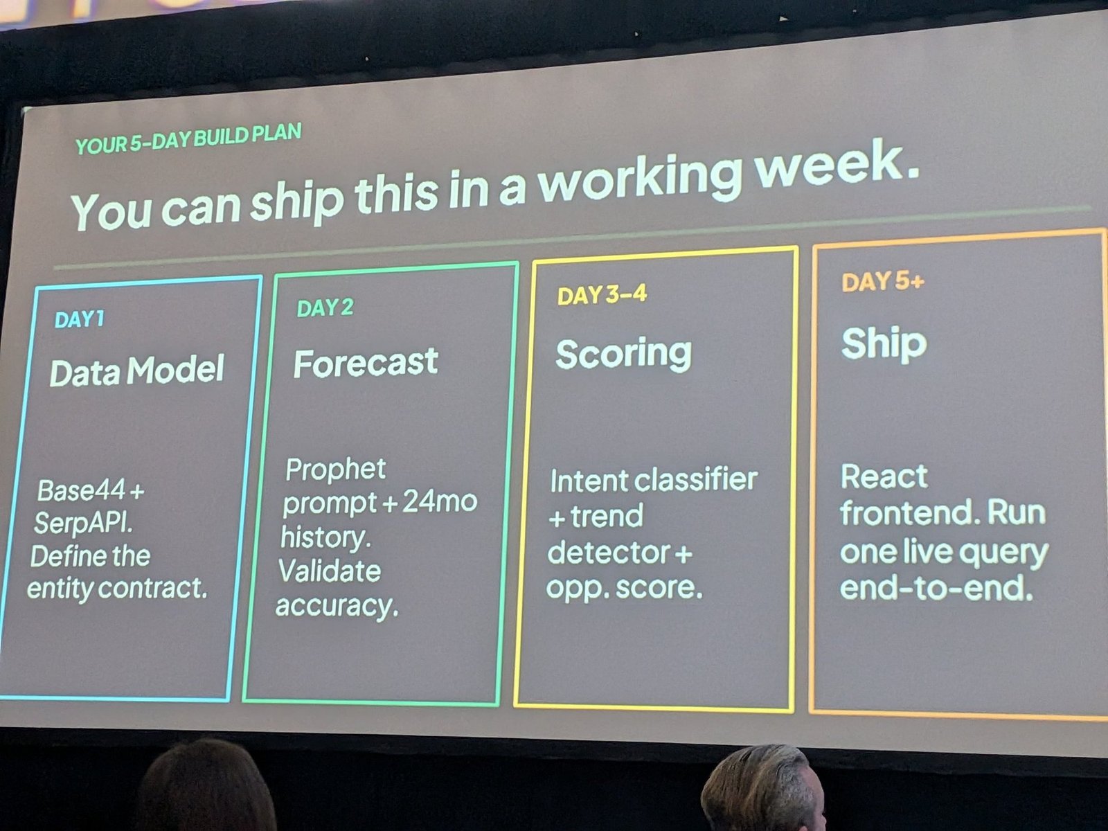 Your 5-day build plan