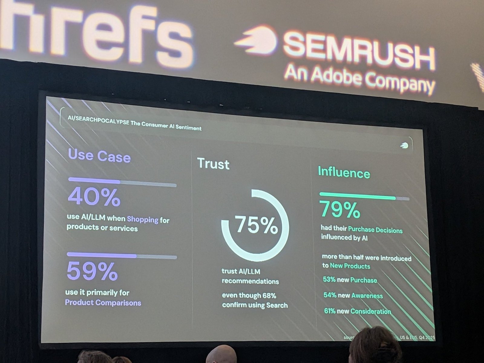 Consumer AI sentiment: use case, trust, influence