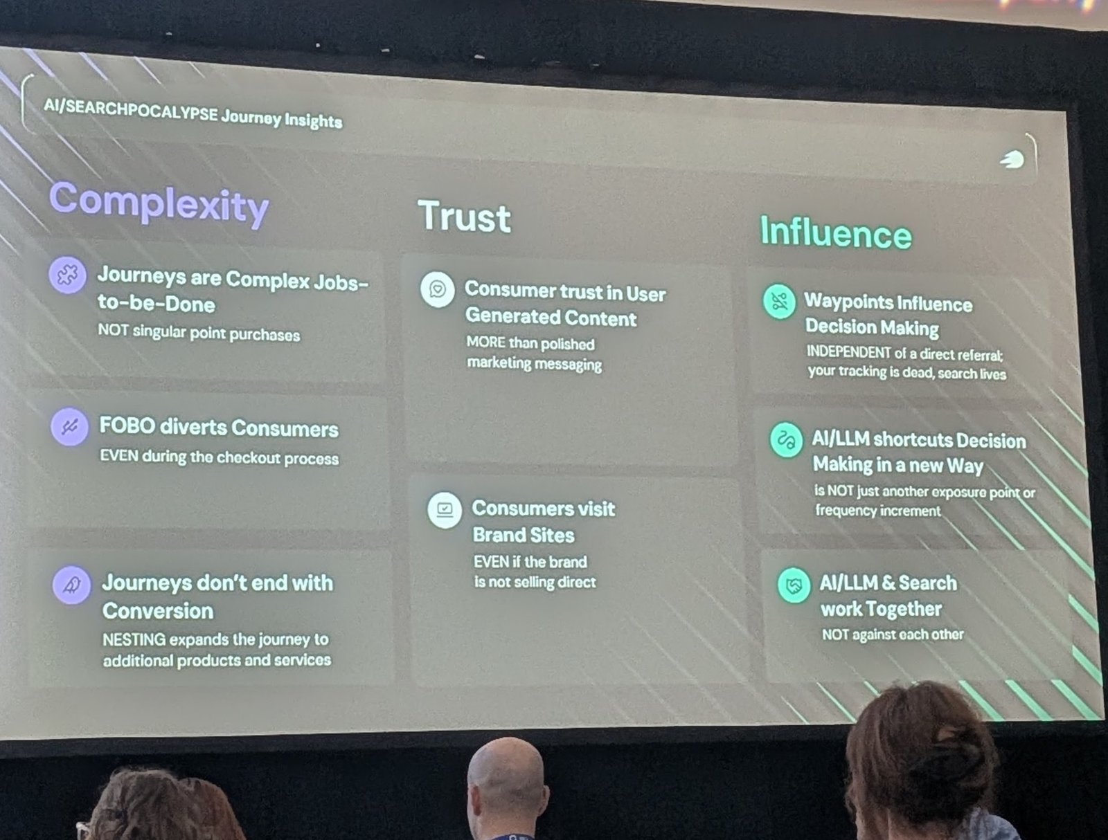 Journey insights: complexity, trust, influence