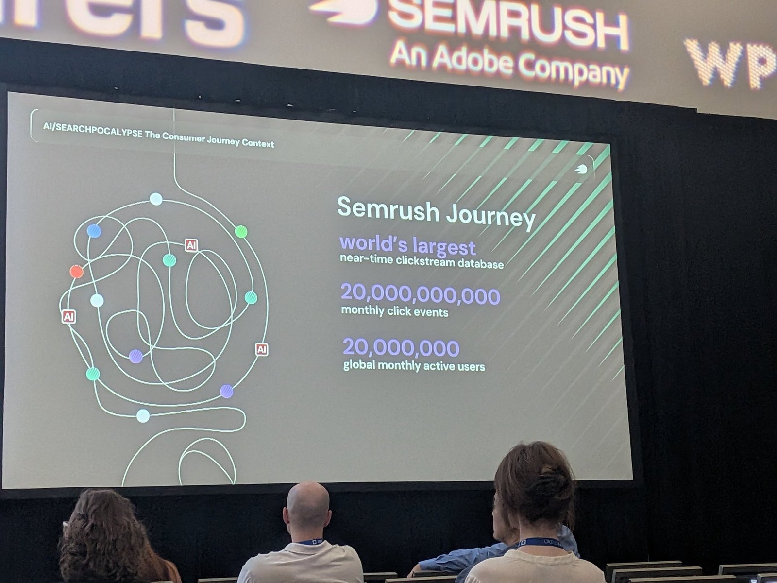 Semrush Journey: 20 billion monthly click events from 20 million global monthly active users